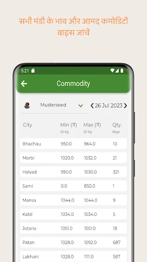 Download APMC Network Terbaru – Cek Harga Pasar Gujarat Gratis - Screenshot 4