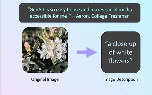Download GenAlt Terbaru – Generate Teks Alternatif AI Gratis - Screenshot 1