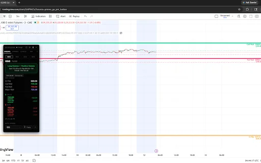 GEXRadar: Analisis Gamma TradingView Terbaik untuk Trader - Screenshot 2
