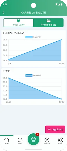 Download Farmacia Sangiacomo Terbaru – Pesan Obat Cepat & Mudah - Screenshot 4