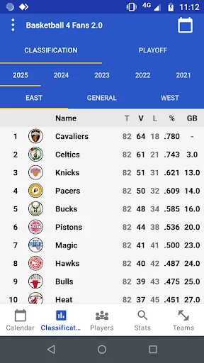 Download Basketball 4 Fans Terbaru – Aplikasi Basket NBA Gratis - Screenshot 5