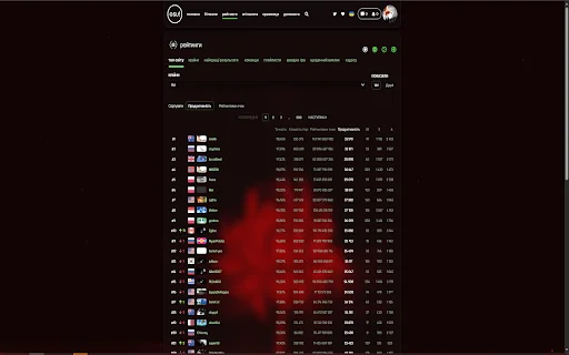 Download VIP Osu! Styler Terbaru – Kustomisasi Profil Osu! - Screenshot 5