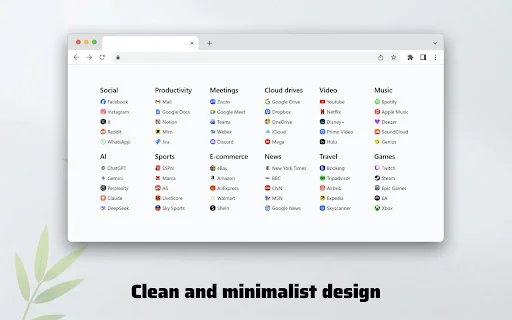 Panda Speed Dial – Kelola Tab Baru Chrome Jadi Lebih Cepat - Screenshot 1