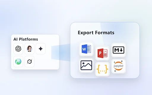 Download Chat2File Terbaru – Ekspor Chat AI ke Word & PDF - Screenshot 1