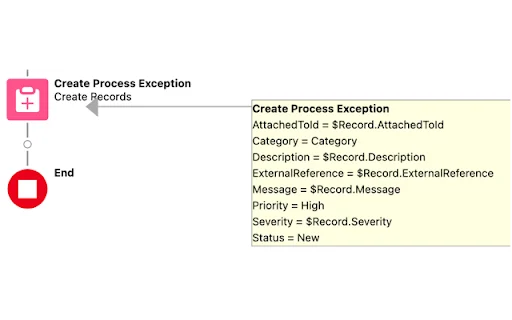 Download Salesforce Flow Extension – Analisis Flow Cepat - Screenshot 3