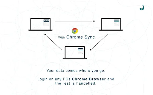 Download Jotit – Catatan & Pengingat Terbaik untuk Chrome - Screenshot 2