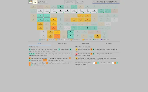 Unduh Vim What? Terbaru – Panduan Visual Vim Gratis - Screenshot 3