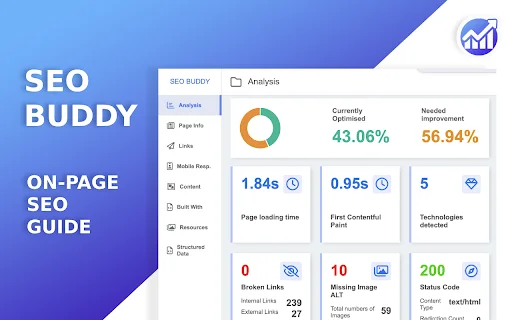 SEO Buddy: Analisis On-Page SEO Terbaik untuk Peringkat Google - Screenshot 1